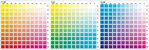 Colorchart